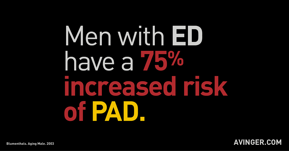 Erectile Dysfunction and Peripheral Artery Disease